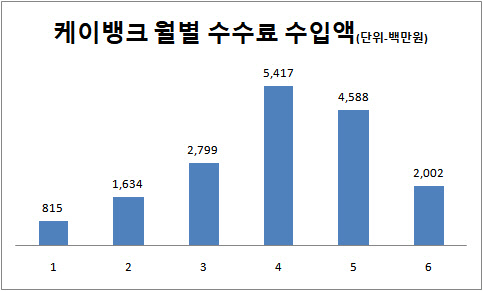 윤창현 국민의힘 의원실 제공